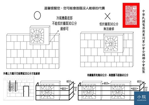 冷氣室外機安裝方式